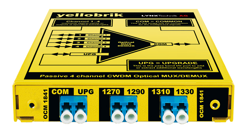 LYNX Technik yellobrik OCM 1841 four-channel CWDM optical mux/demux